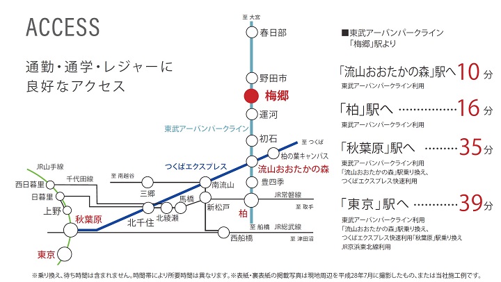 【ACCESS】 【ACCESS】