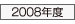 グッドデザイン賞2008