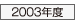 グッドデザイン賞2003