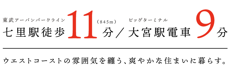 ファンリビング七里・大宮