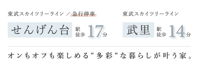ライフレックス せんげん台