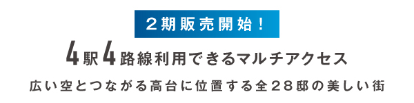 リーズン新松戸 スカイリンクス
