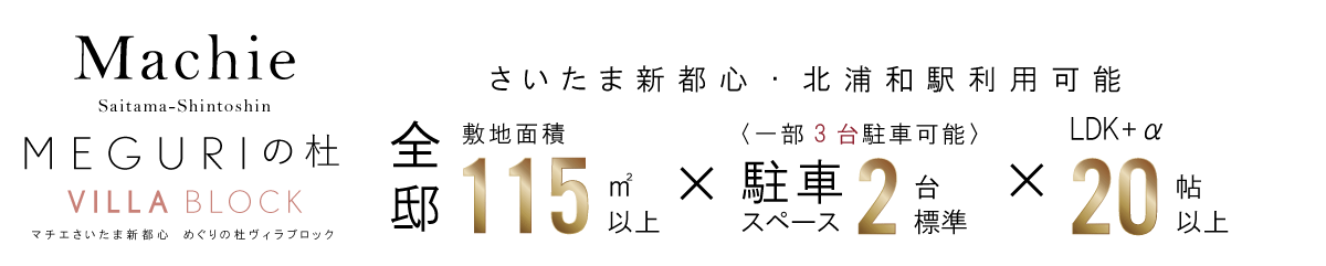 マチエさいたま新都心めぐりの杜