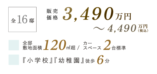 ファウンディア川口