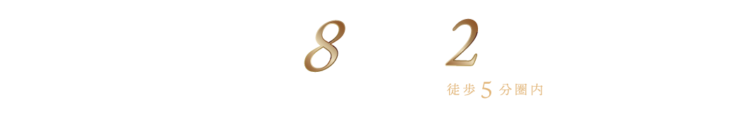マチエ東川口インラグスタイル
