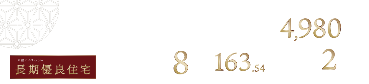 マチエココチマチ浦和・原山