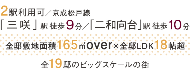 リーズン船橋・二和向台 WAKUWAKUの杜