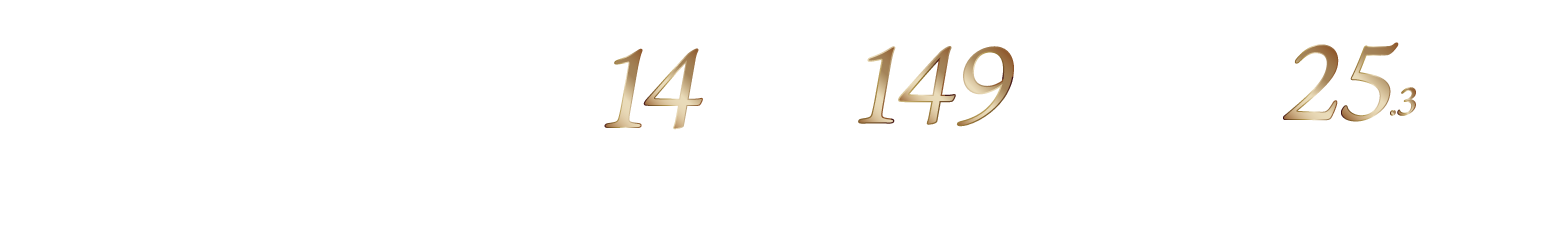 バイアーク東川口