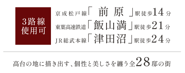 リーズン津田沼 理景の丘