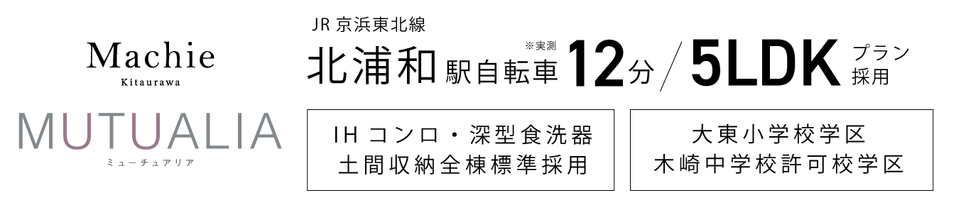 マチエ北浦和ミューチュアリア