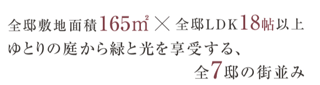 リーズン船橋・塚田 グラシアフィールド