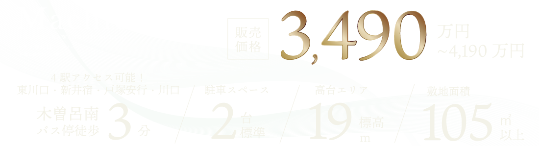 マチエ東川口ルディール