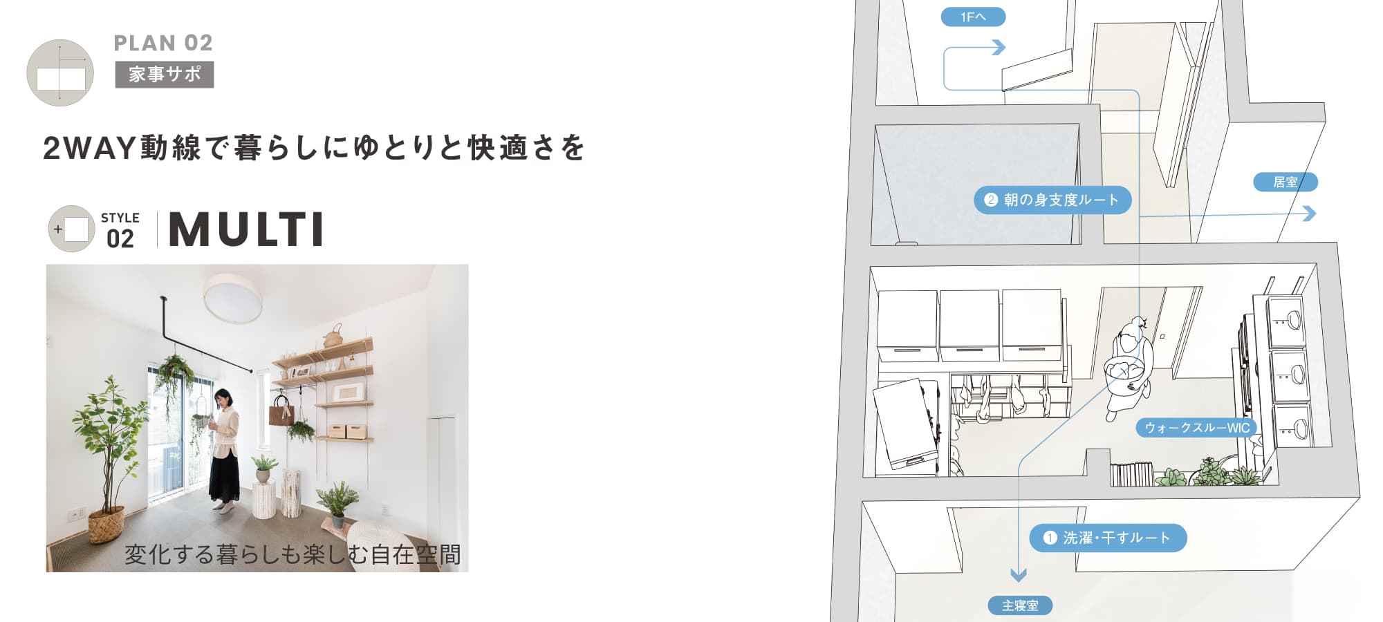 ※掲載のイラストは図面を基に描き起こしたもので、実際とは多少異なります。※イラストで描かれた家具・雑貨等は商品に含まれません。※掲載の写真はイメージです。<br>