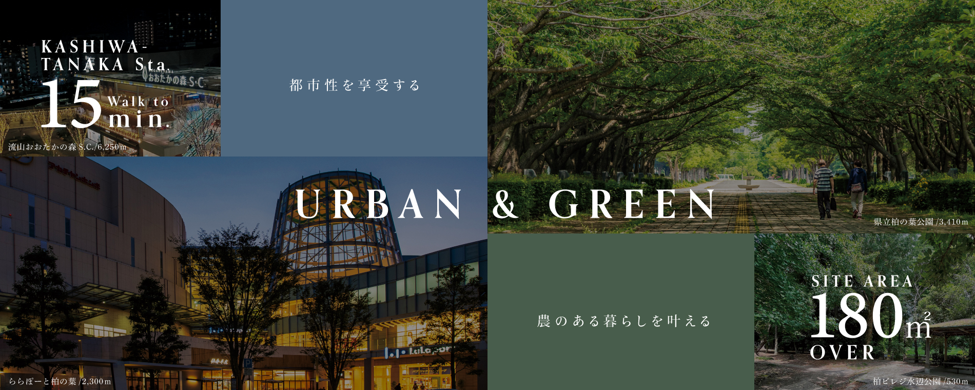 分数・距離はすべて現地からのものです。徒歩での分数は80m=1分での換算です。各施設までの徒歩所要時間(距離)は、「最も遠い号棟を起点」に計測しております。
