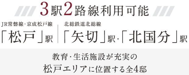 【予告広告】リーズン松戸 グロウィア