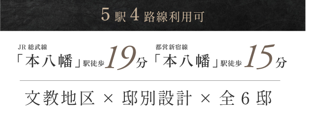 【予告広告】リーズン本八幡 ヴェルニス