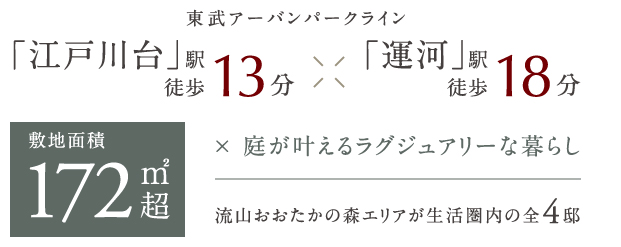 【予告広告】リーズン流山・江戸川台～緑景悠苑～