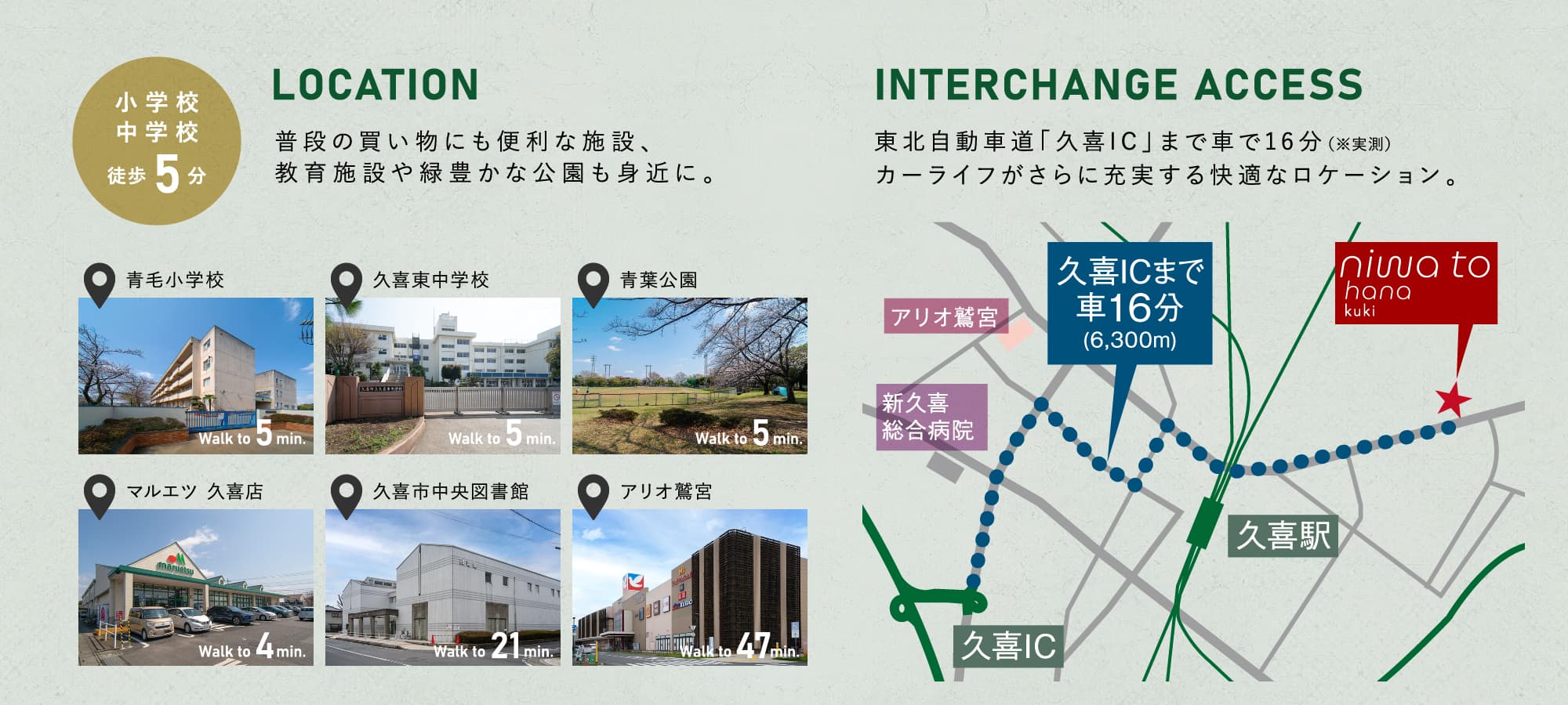 ※各施設までの徒歩所要時間(距離)は、「最も遠い号棟を起点」に計測しております。