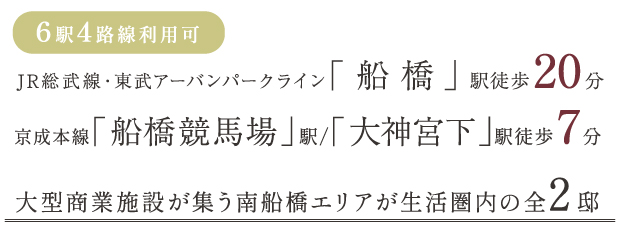 【予告広告】リーズン船橋 テラードスタイル
