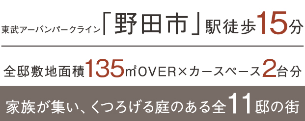 【予告広告】(仮称)リーズン野田・桜台プロジェクト