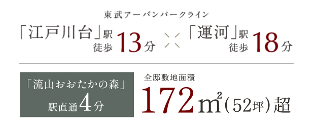 リーズン流山・江戸川台～緑景悠苑～