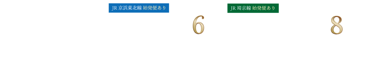 マチエ南浦和PJ(仮称)