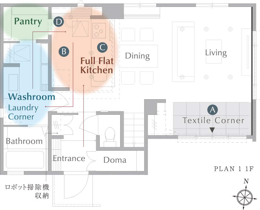 SMART_図面
