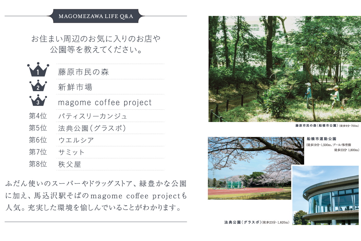 リーズン船橋 馬込沢 ヒュッゲの森 千葉県船橋市 新築一戸建て分譲住宅 ポラスグループ Polus リーズン船橋 馬込沢 ヒュッゲの森 千葉県船橋市 新築一戸建て分譲住宅 ポラスグループ Polus