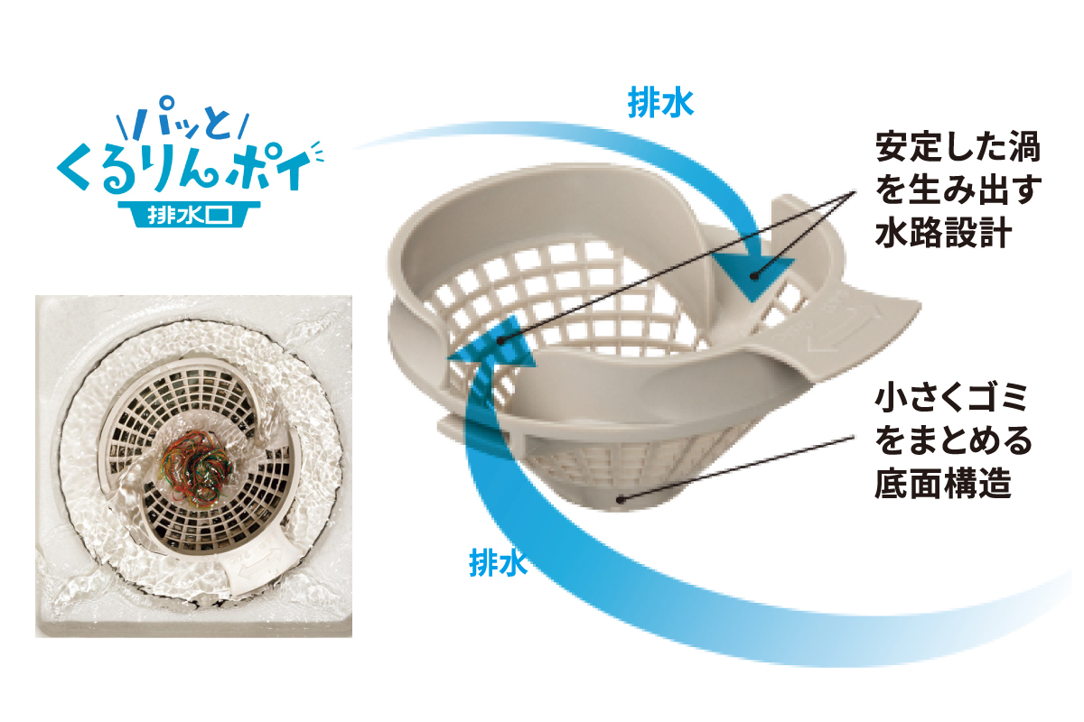 【パッとくるりんポイ排水口】 【パッとくるりんポイ排水口】