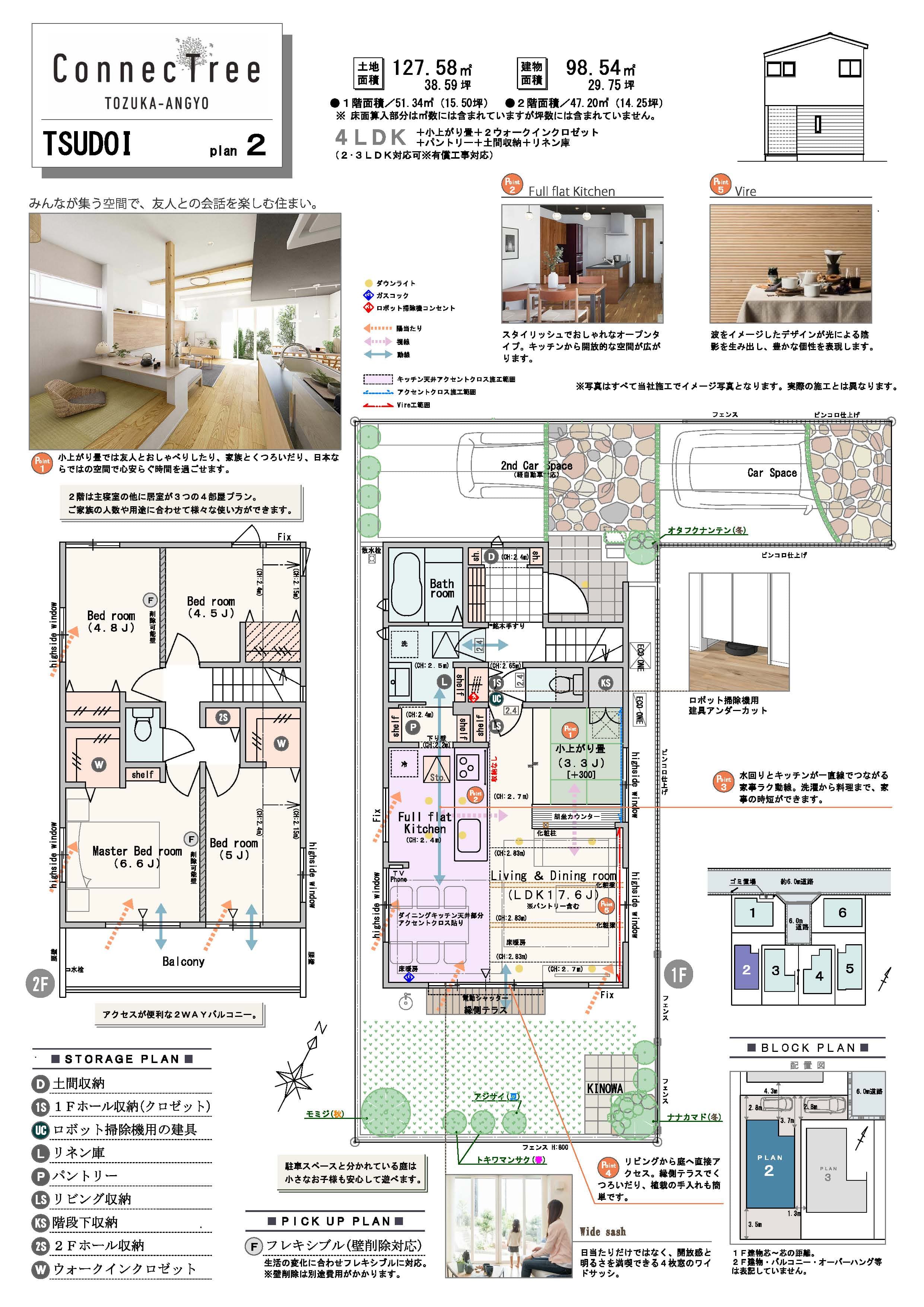 【PLAN02】