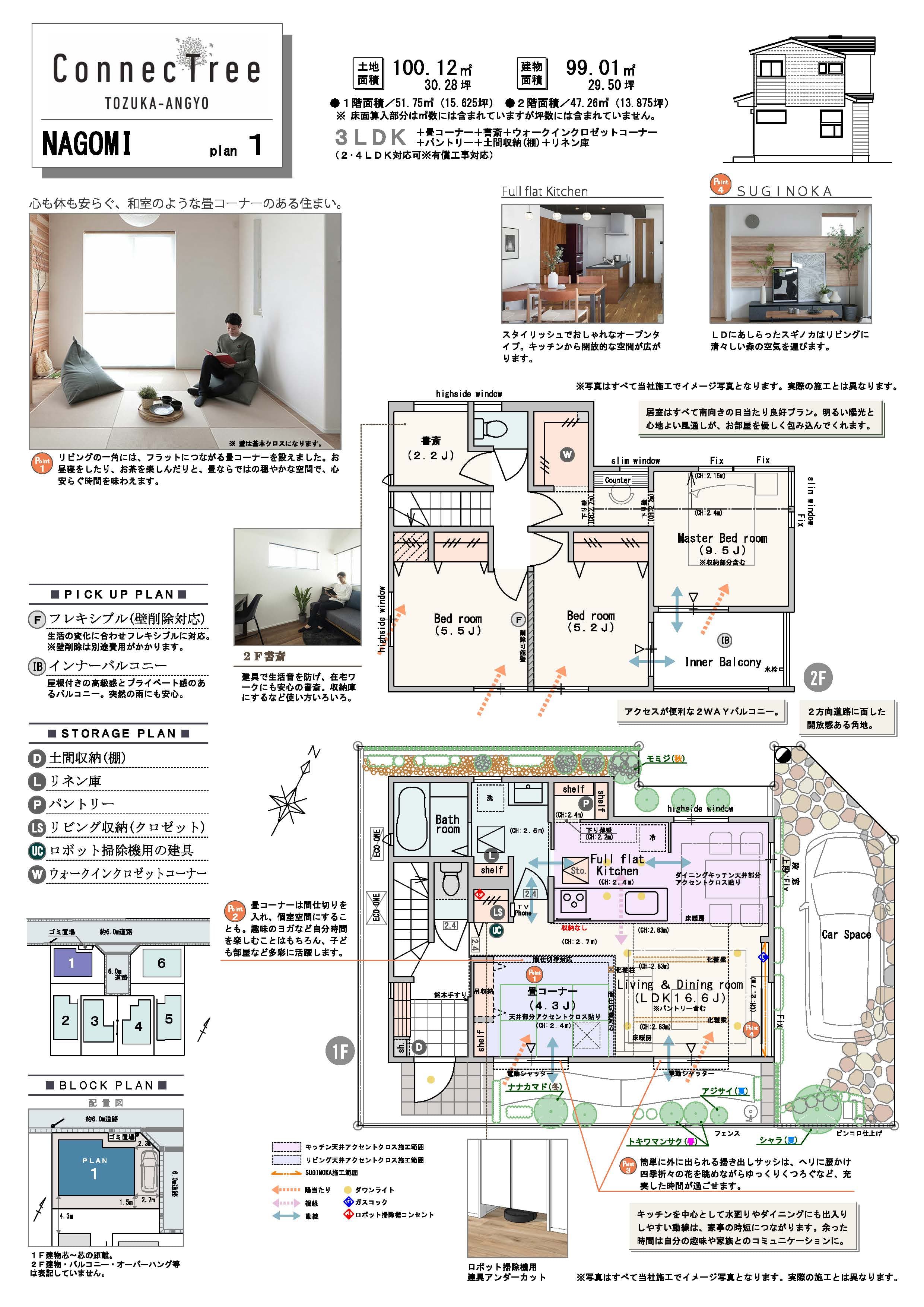 【PLAN01】