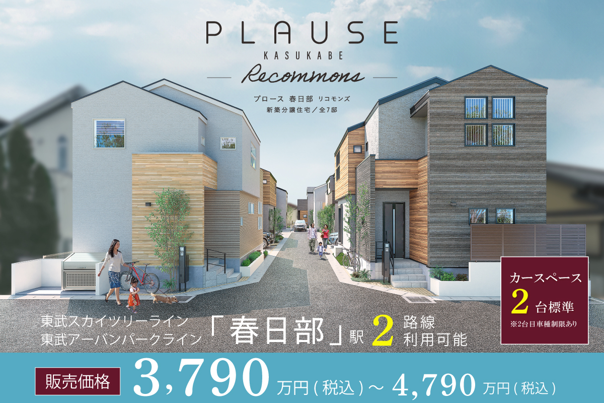 プロース春日部リコモンズ