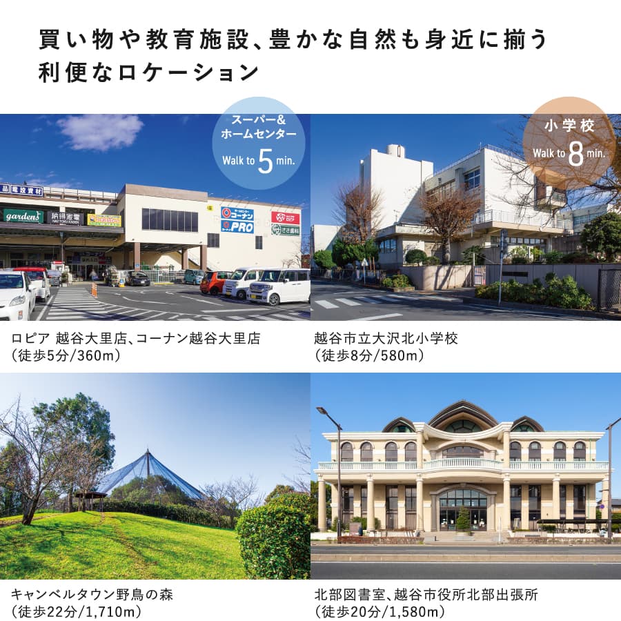 ※各施設までの徒歩所要時間（距離）は、「最も遠い号棟を起点」に計測しております。