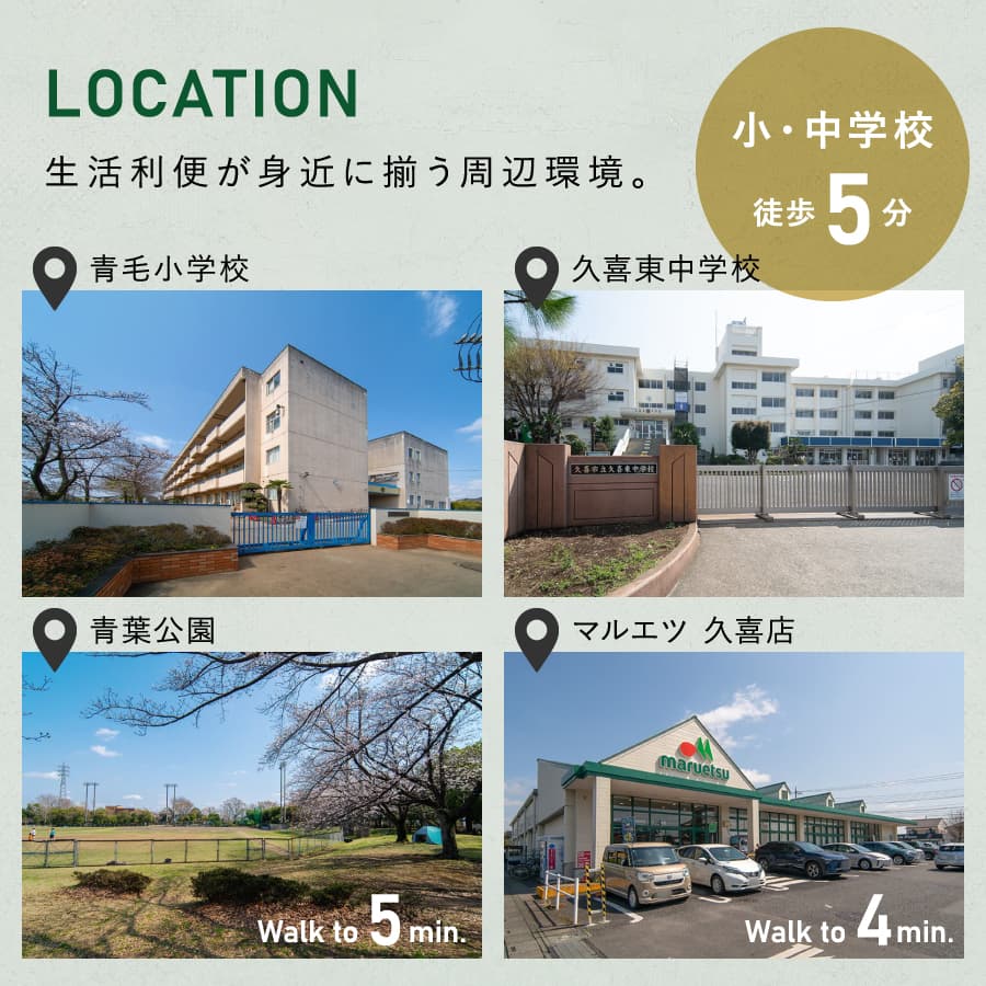 ※各施設までの徒歩所要時間（距離）は、「最も遠い号棟を起点」に計測しております。