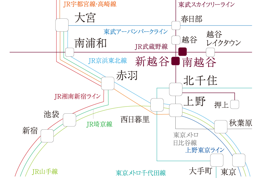 路線図