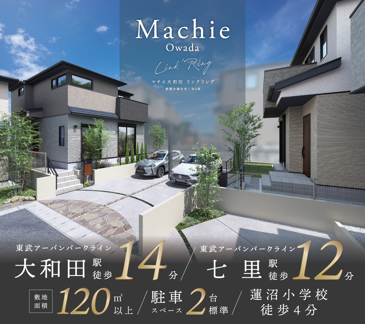 マチエ大和田 リンクリング