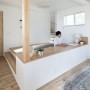 リーズン市川 ハイディアル