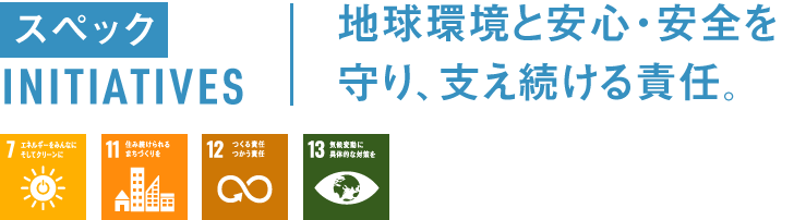 スペック INITIATIVES