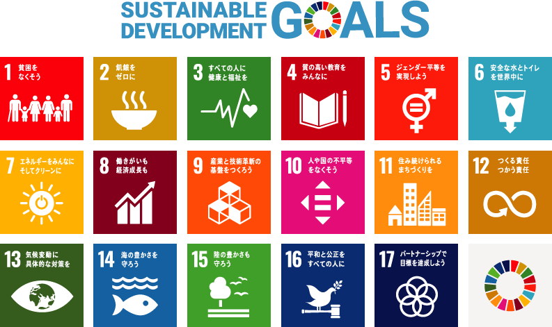 SUSTAINABLE DEVELOPMENT GOALS