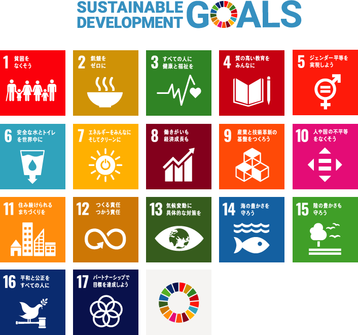 SUSTAINABLE DEVELOPMENT GOALS