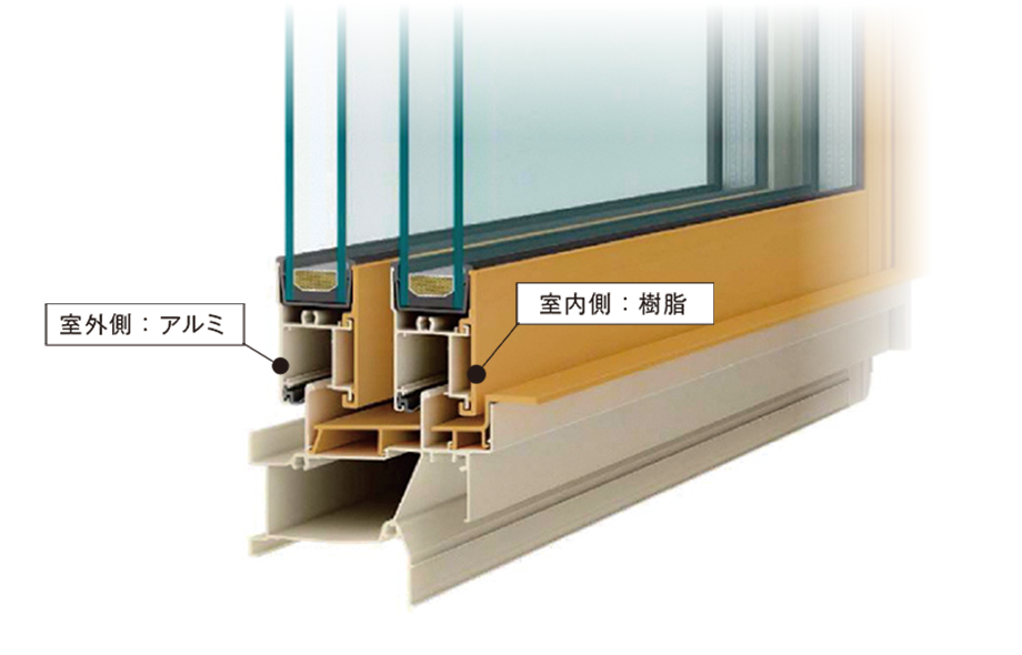 樹脂複合サッシ・ペアガラス