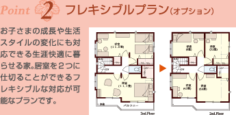 Point2フレキシブルプラン（オプション）　お子さまの成長や生活スタイルの変化にも対応できる生涯快適に暮らせる家。居室を２つに仕切ることができるフレキシブルな対応が可能なプランです。