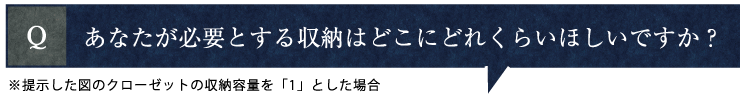 あなたが必要とする収納はどこにどれくらいほしいですか？