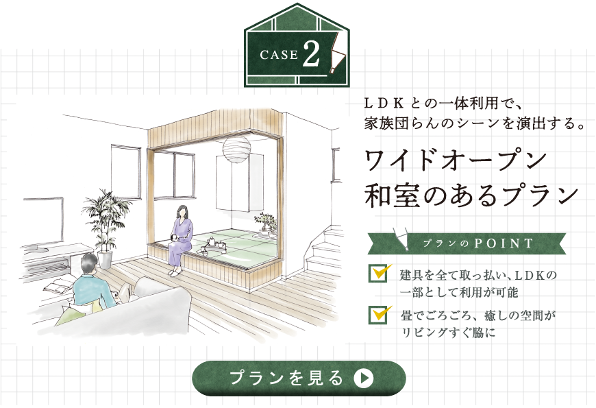 case2 L D K との一体利用で、
家族団らんのシーンを演出する。ワイドオープン和室のあるプラン