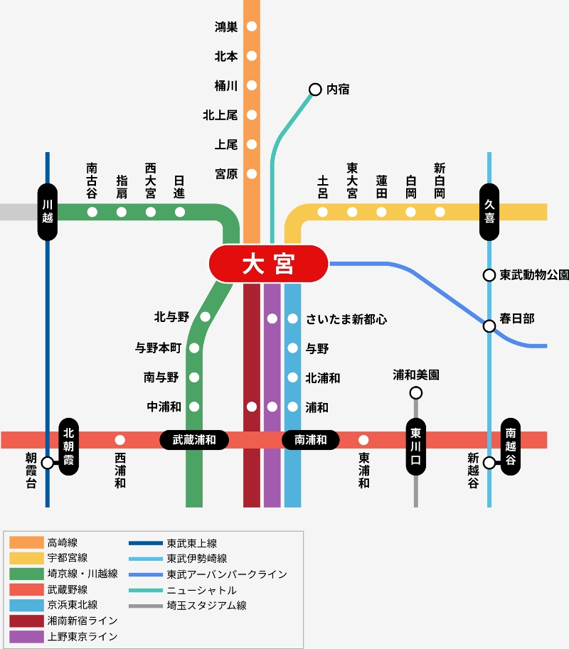 路線図