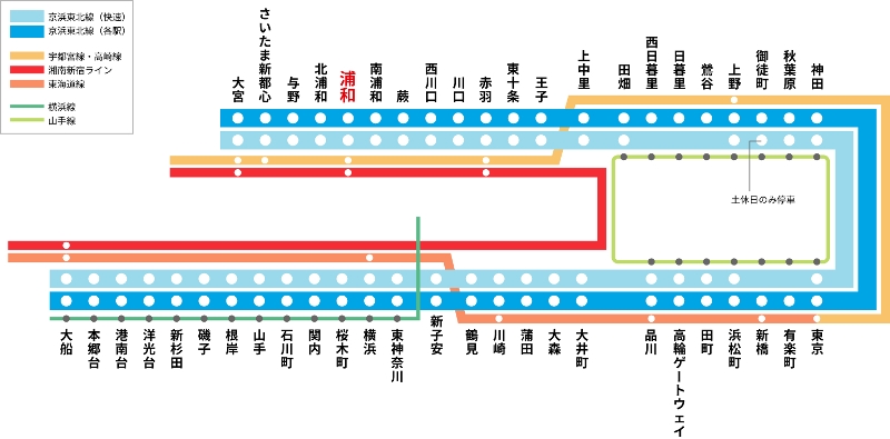 路線図