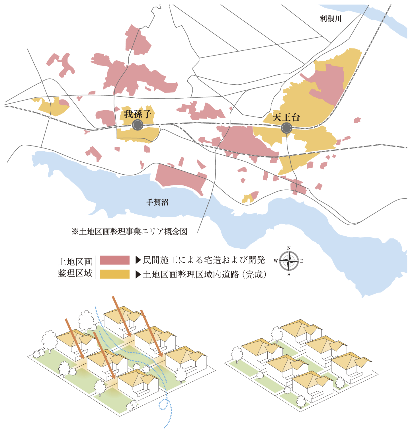 HOUSING整備された、土地と制度が魅力。