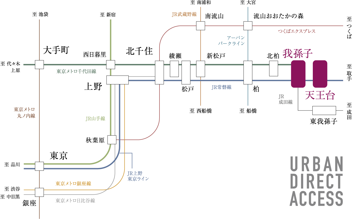 都心に近い、家族想いの街。