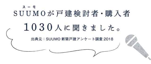 SUUMOが戸建検討者・購入者1030人に聞きました。
